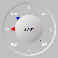 Wind Compass